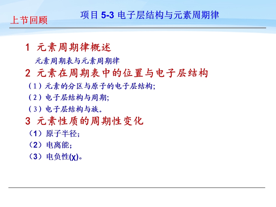 分子间作用力与晶体结构.ppt_第1页