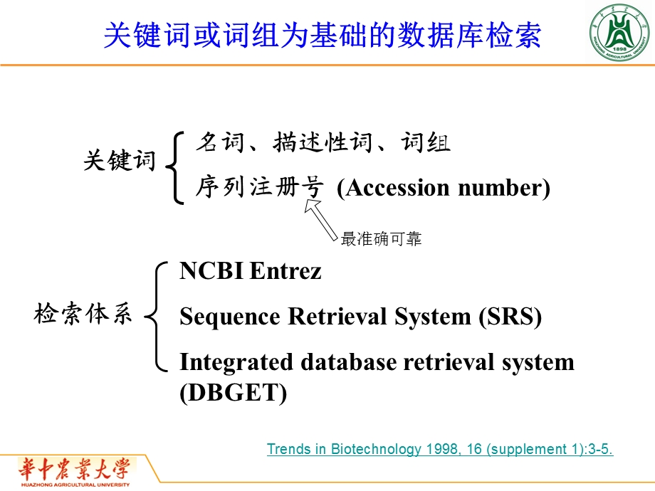 关键词或词组为基础的数据库检索(i).ppt_第3页