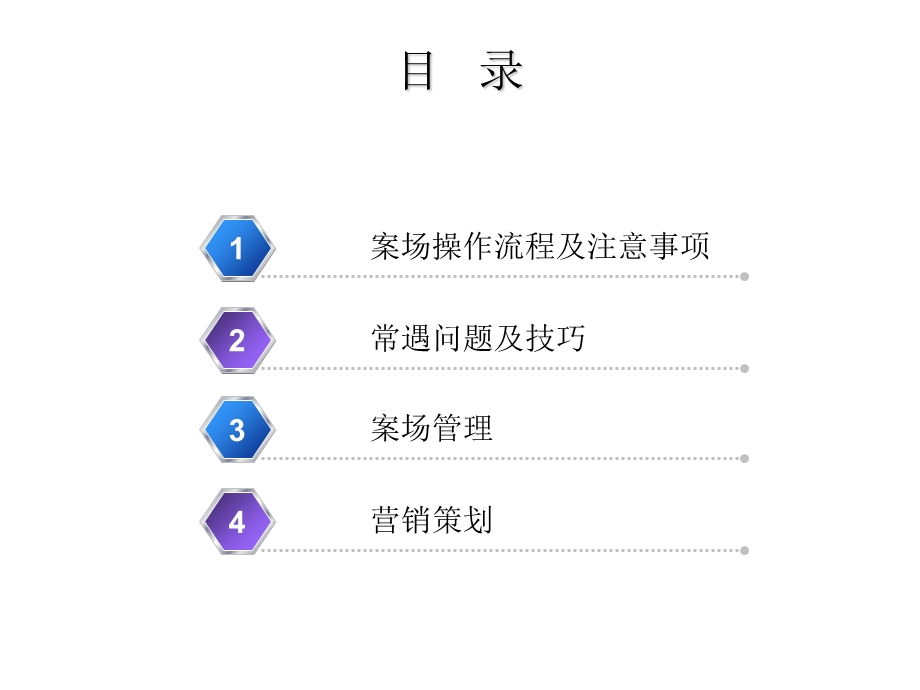 学习汇报之接待流程.ppt_第2页