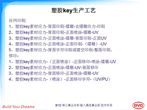 塑胶key印刷生产工艺及能力.ppt