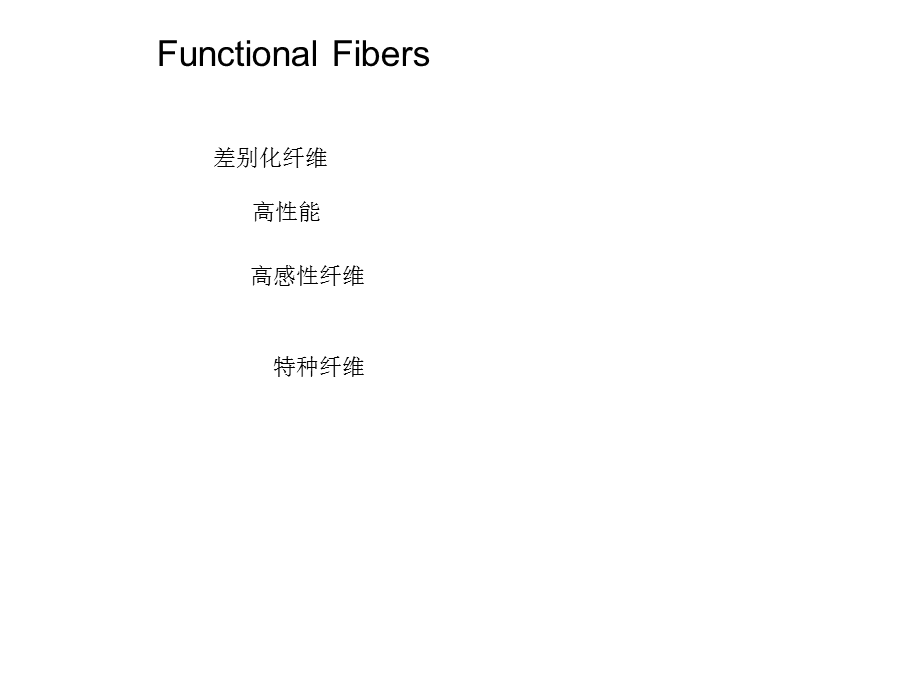 功能纺织材料复习资料.ppt_第2页