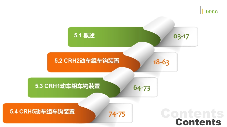 动车组技术-动车组车端连接装置.ppt_第2页