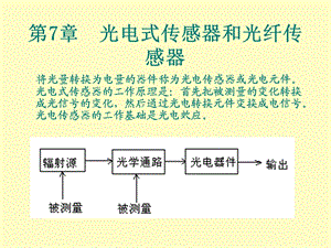 光电式传感器和光纤传感器.ppt