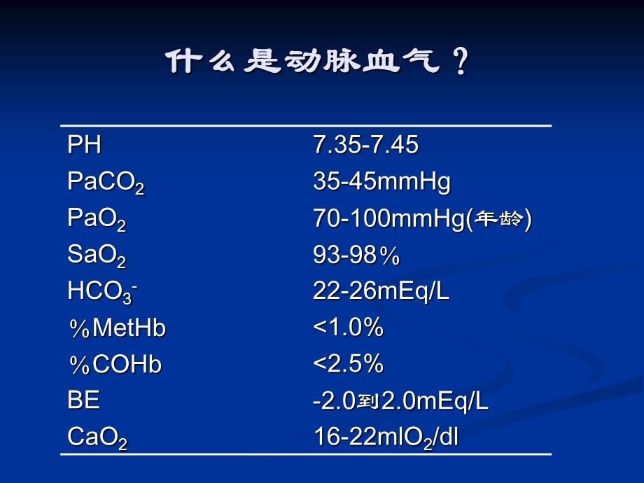 动脉血气分析讲座讲诉.ppt_第3页