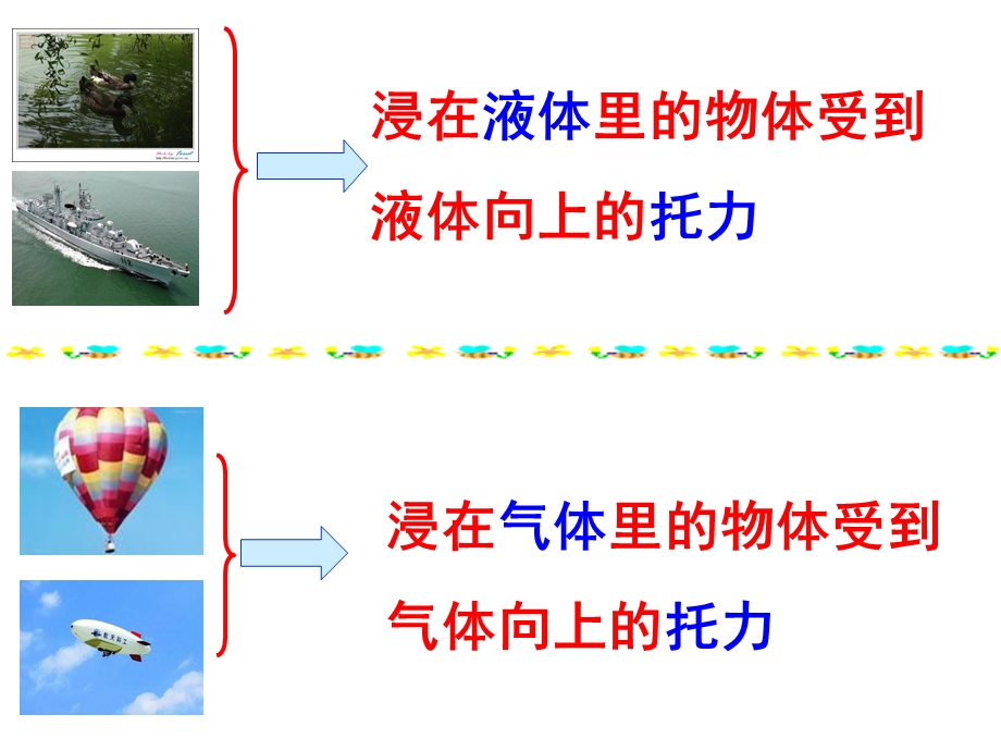 初中物理《浮力》PPT.ppt_第2页