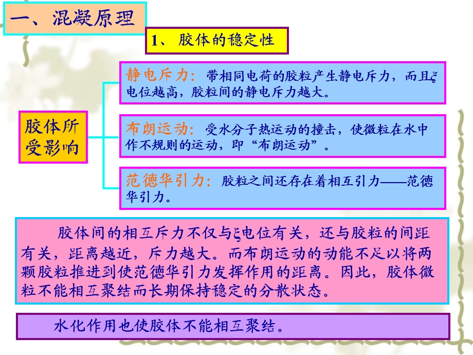 化学混凝在水处理中的应用.ppt_第3页