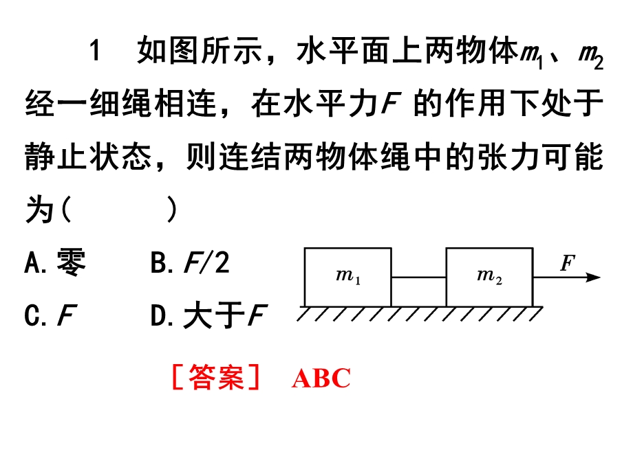 动力学临界问题.ppt_第2页