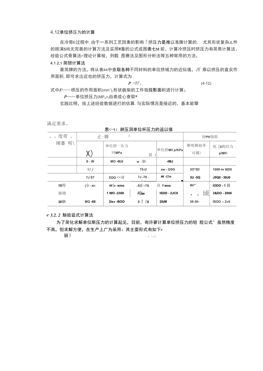 冷挤压力计算方法.docx_第2页