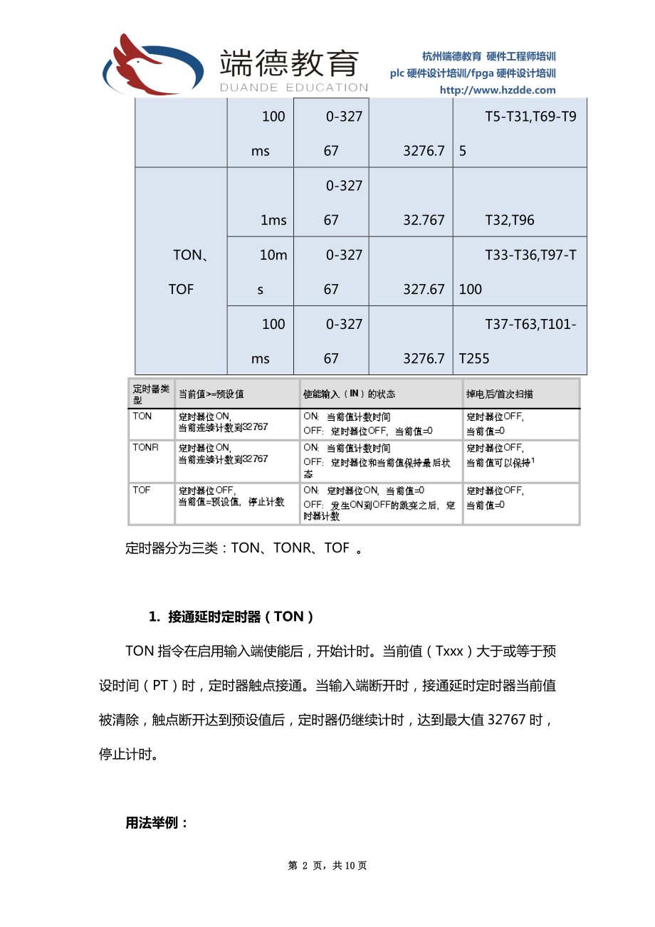 plc培训教程,西门子S7200PLC基本指令定时器和计数器.doc_第2页