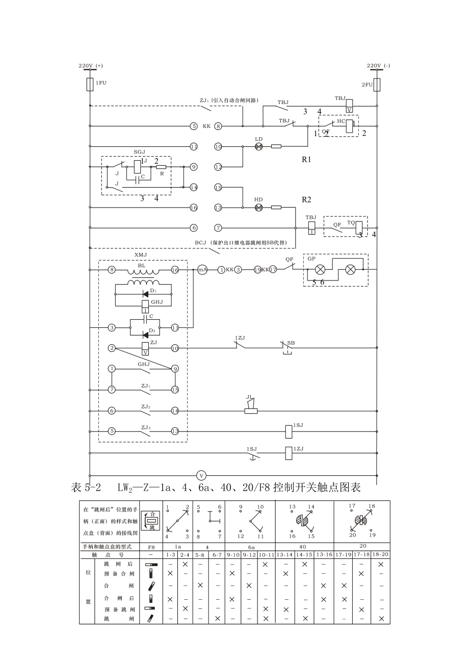 [工学]装设跳跃闭锁继电器的断路器控制回路实验.doc_第3页