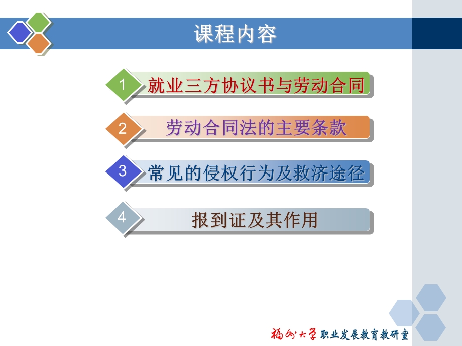 就业签约与权益维护.ppt_第2页