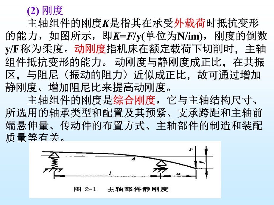 典型部件设计(主轴、支承件、导轨).ppt_第2页