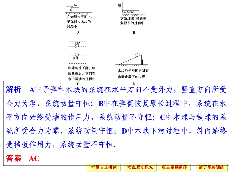 动量守恒定律复习课件.ppt_第3页