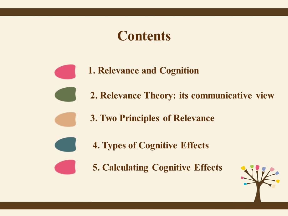 关联理论RelevanceTheory.ppt_第2页