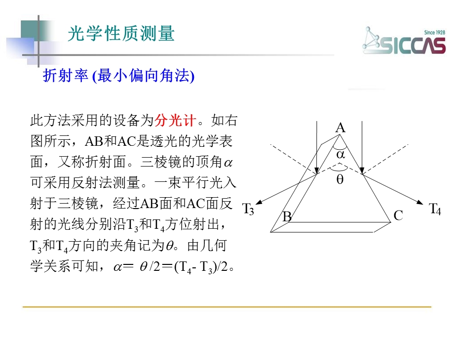 固体光学-晶体光学.ppt_第3页