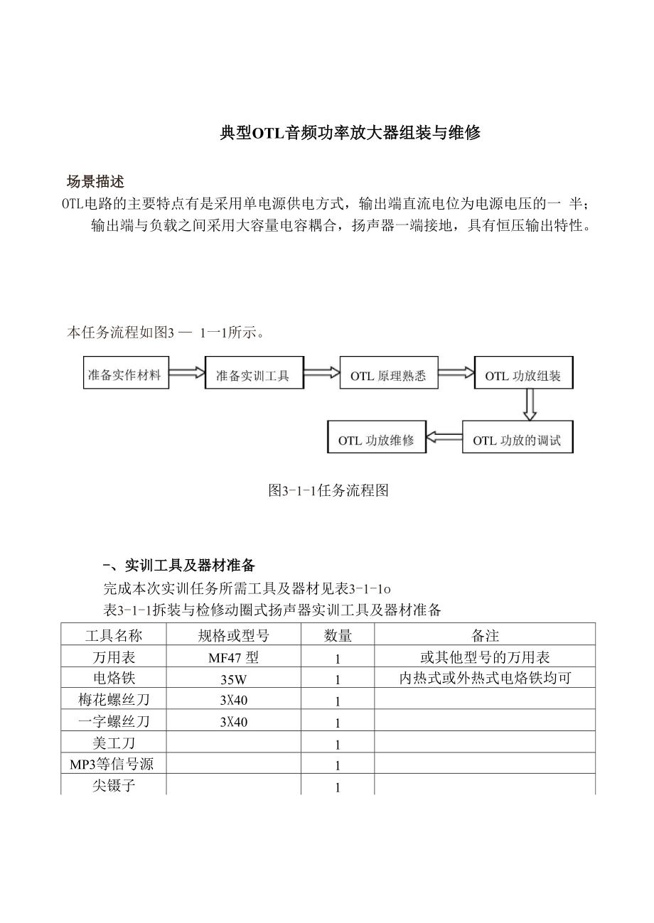 分立元件OTL功放资料剖析.docx_第1页