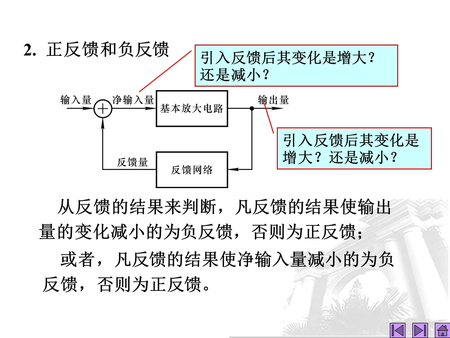 反馈的概念及判断 .ppt_第3页