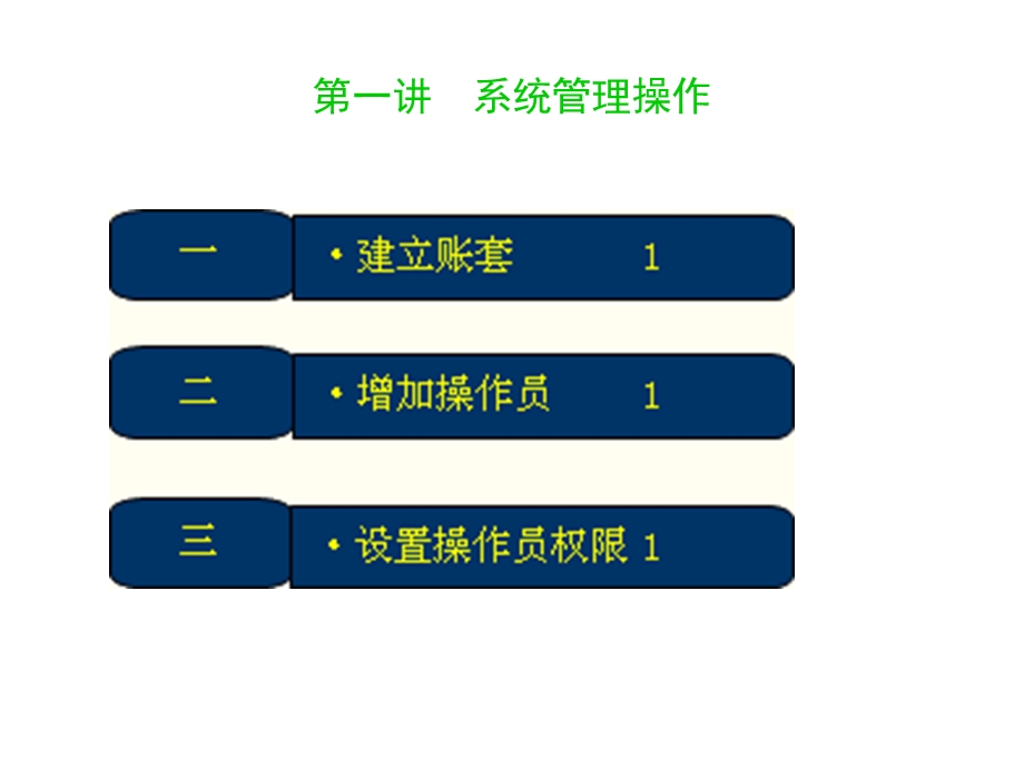 初级会计电算化用友软件操作.ppt_第1页