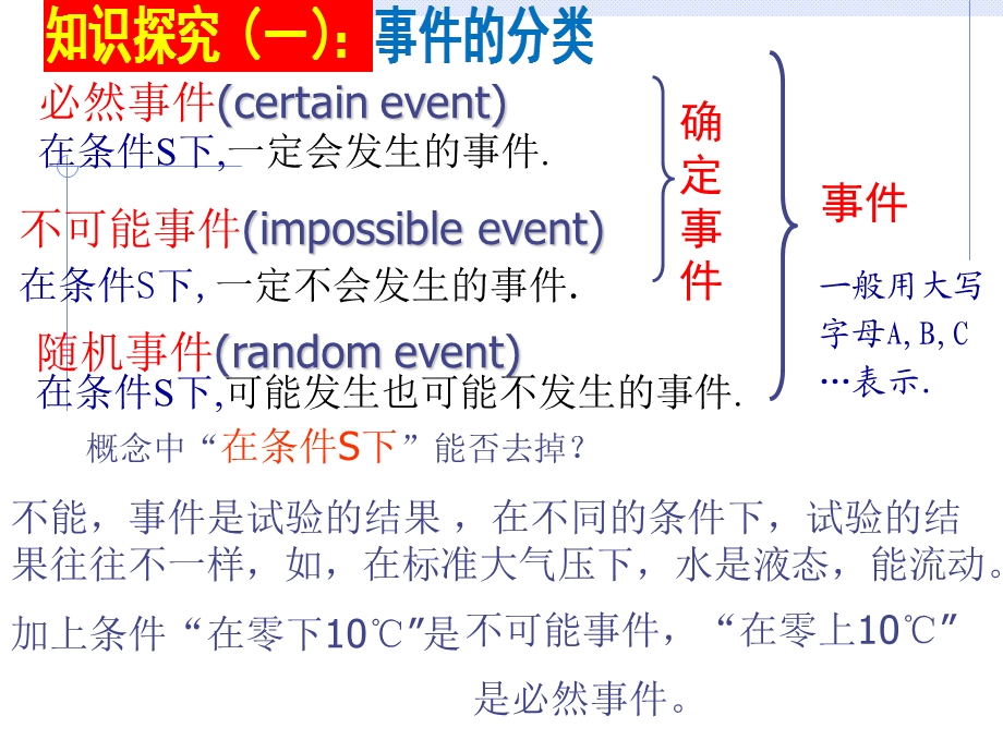 公开课课件随机事件的概率.ppt_第2页