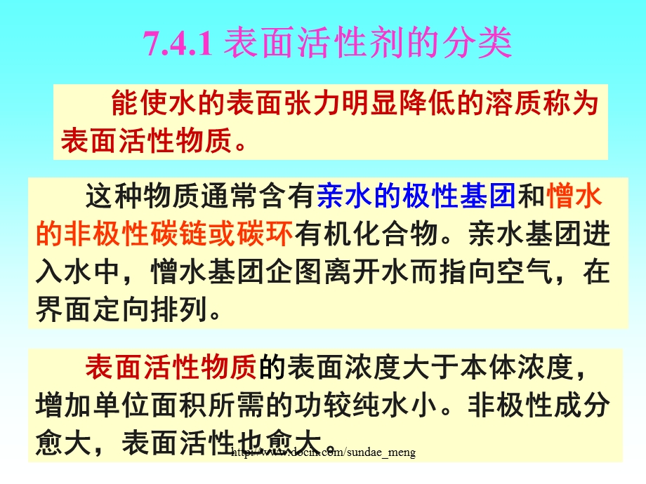 【大学课件】表面活性剂及其作用P42.ppt_第2页