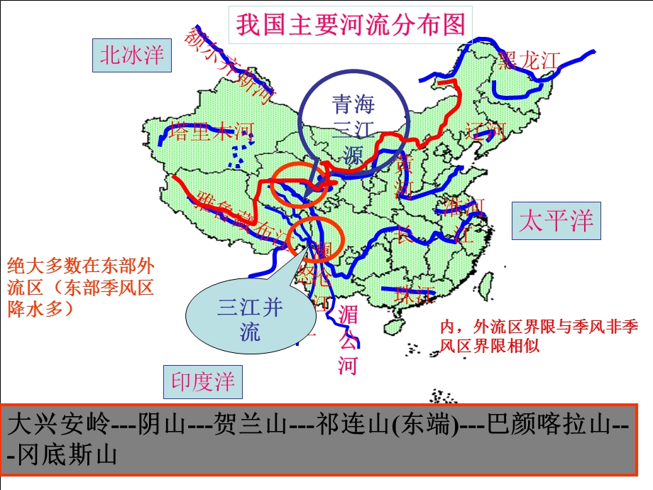 八年级地理上册_中国的河流课件湘教版.ppt_第3页