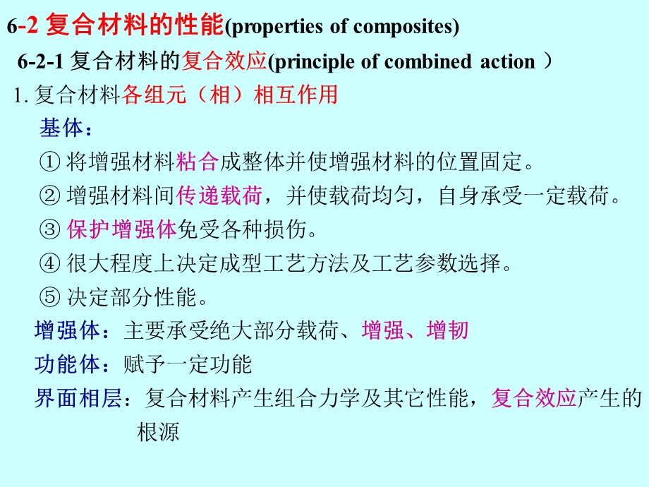 复合材料的性能.ppt_第2页