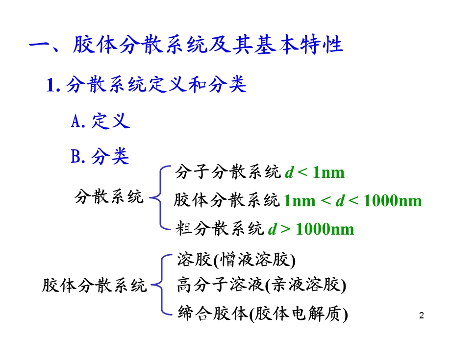 复合反应动力学.ppt_第2页