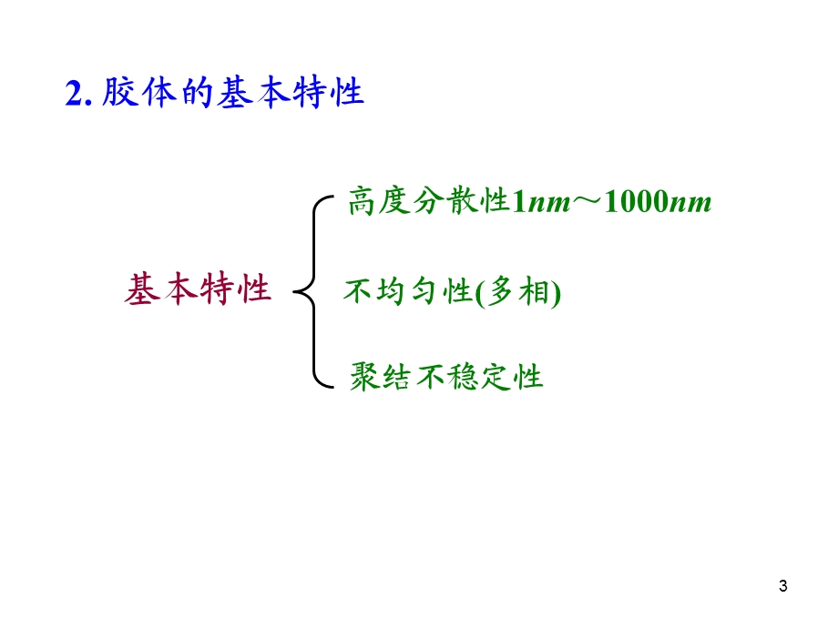 复合反应动力学.ppt_第3页