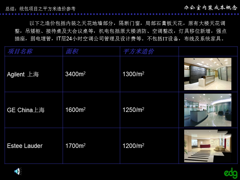 办公室内装成本概念.ppt_第3页