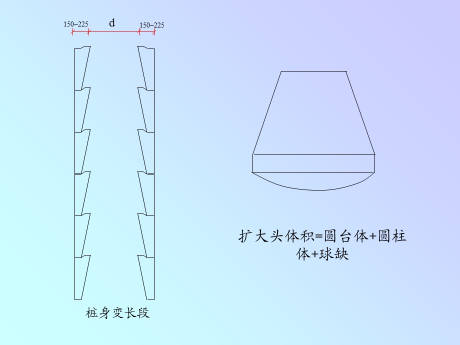 基础桩、承台、基础.ppt_第2页