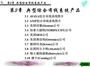 典型综合布线系统产品.ppt