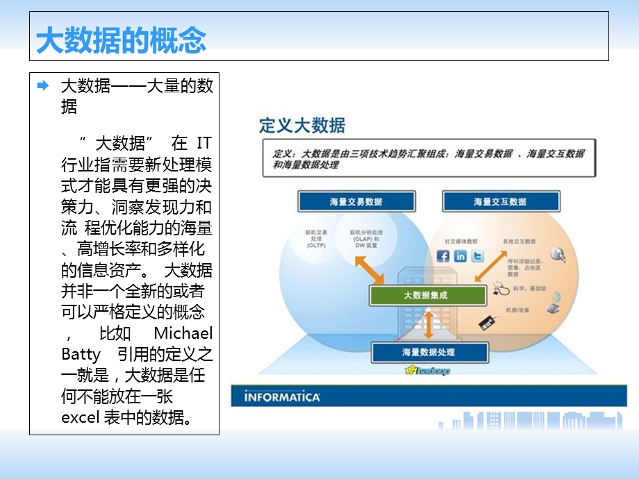 城市规划中大数据的应用.ppt_第2页