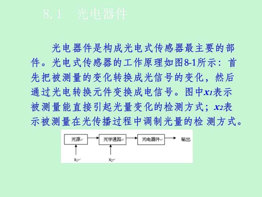 光电式传感器原理和应用.ppt_第3页