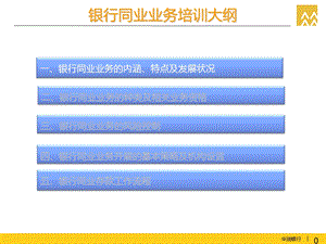 同业业务培训资料.ppt