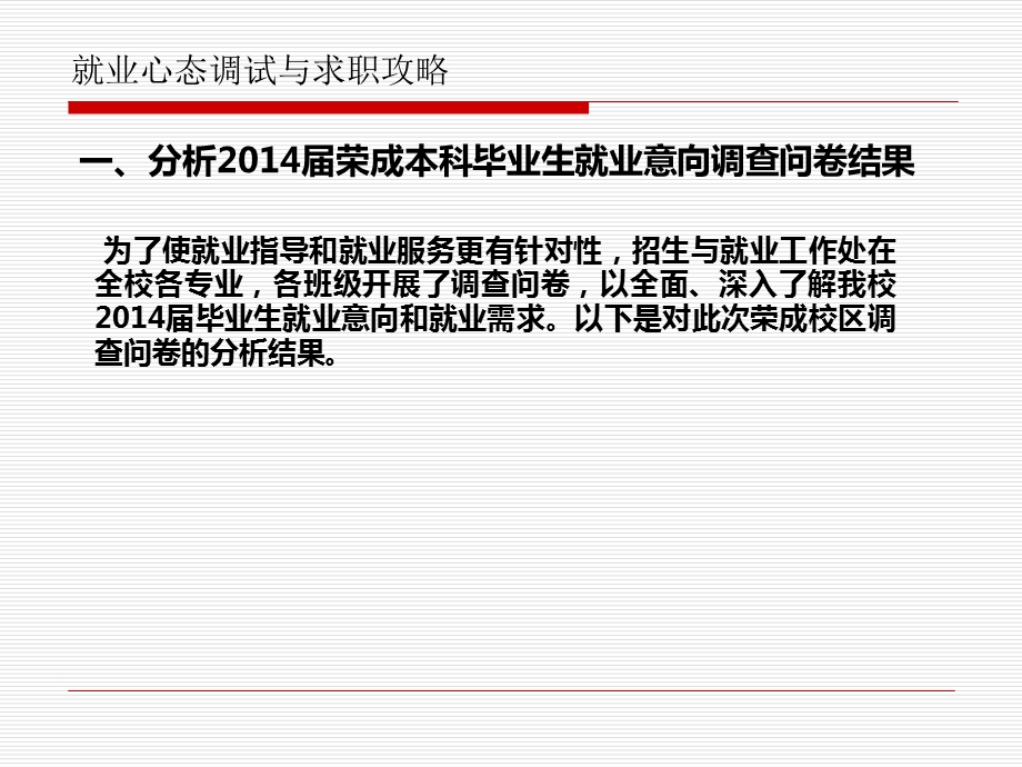 就业心态调试与求职攻略.ppt_第3页