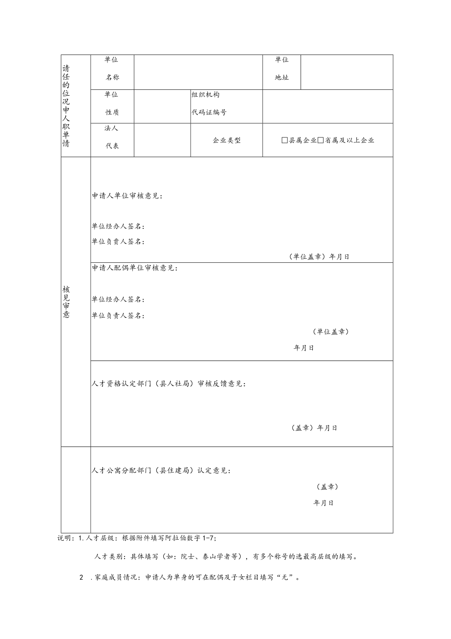 高青县人才公寓申请审批表.docx_第2页