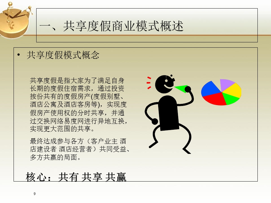 共享度假商业模式.ppt_第3页