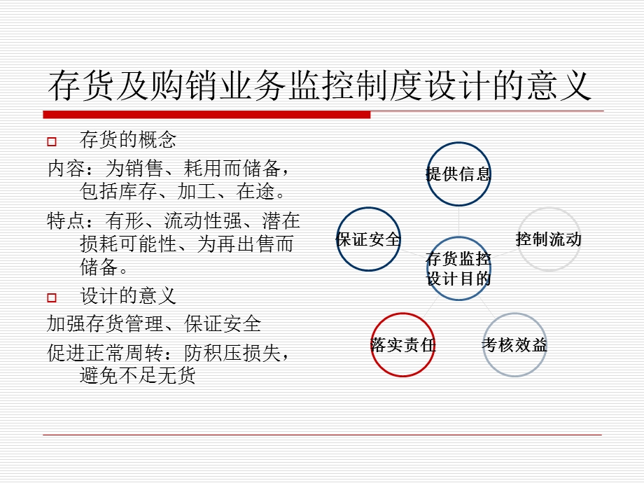 存货及购销业务监控制度设计.ppt_第3页