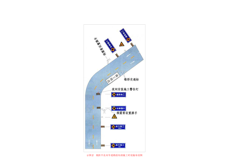 示例1双车道路面局部施工时设施布设例.doc_第3页