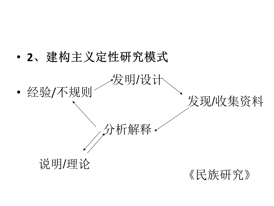 家庭人类学：性别、婚姻和家庭.ppt_第3页