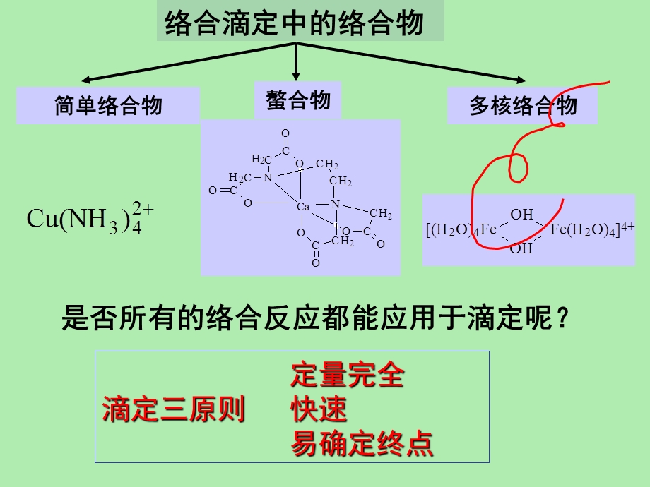 分析化学课件络合滴定法.ppt_第3页