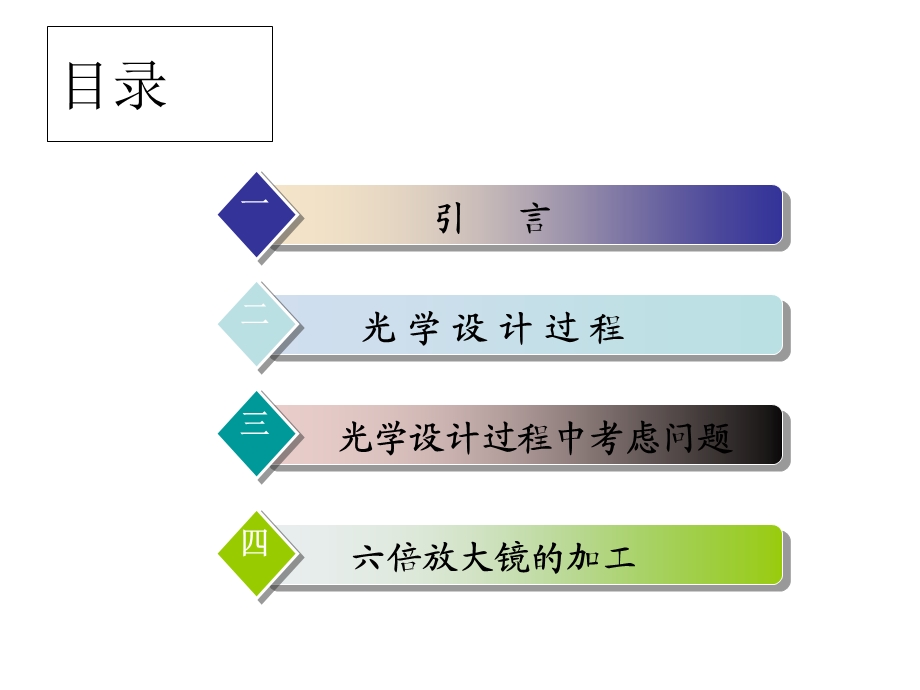 光学设计与光学工艺.ppt_第2页