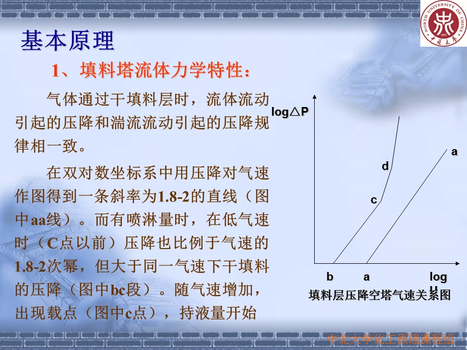 实验填料塔中气相传质系数的测定.ppt_第3页