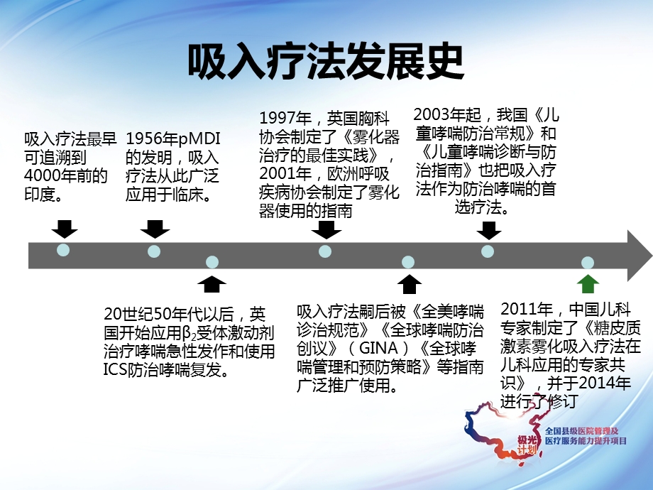 儿童雾化吸入疗法.ppt_第2页