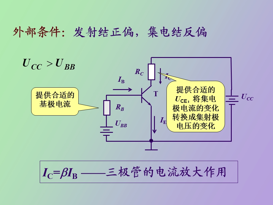 共发射极放大电路.ppt_第2页