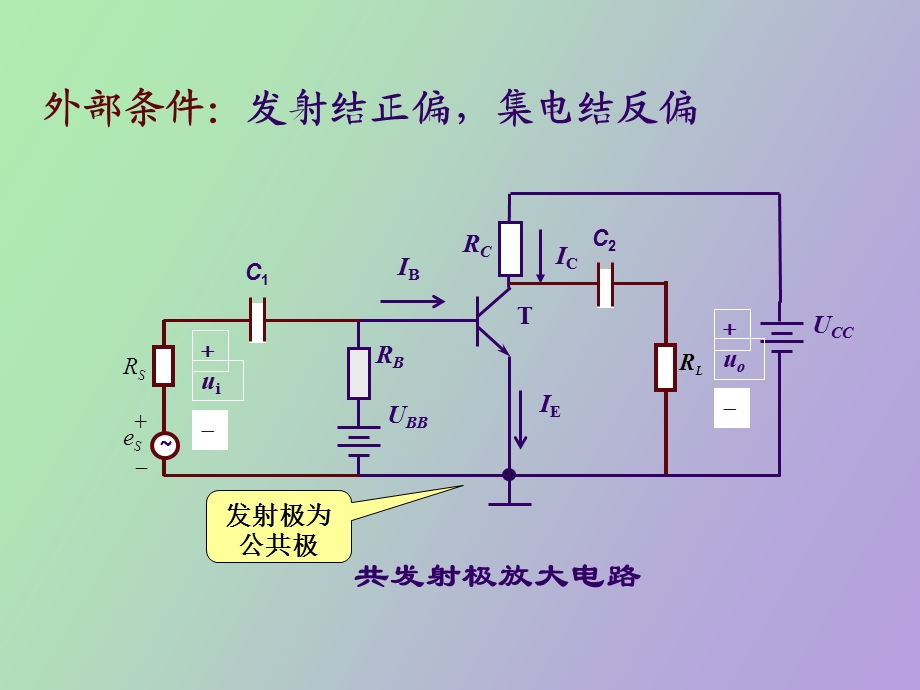 共发射极放大电路.ppt_第3页