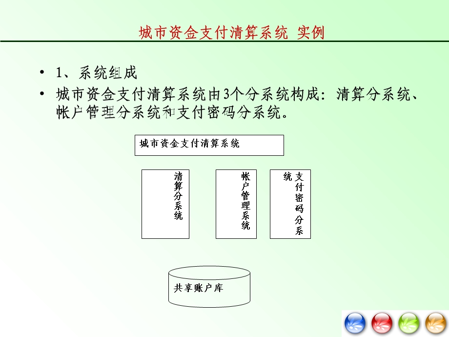 城市资金支付清算系统.ppt_第1页