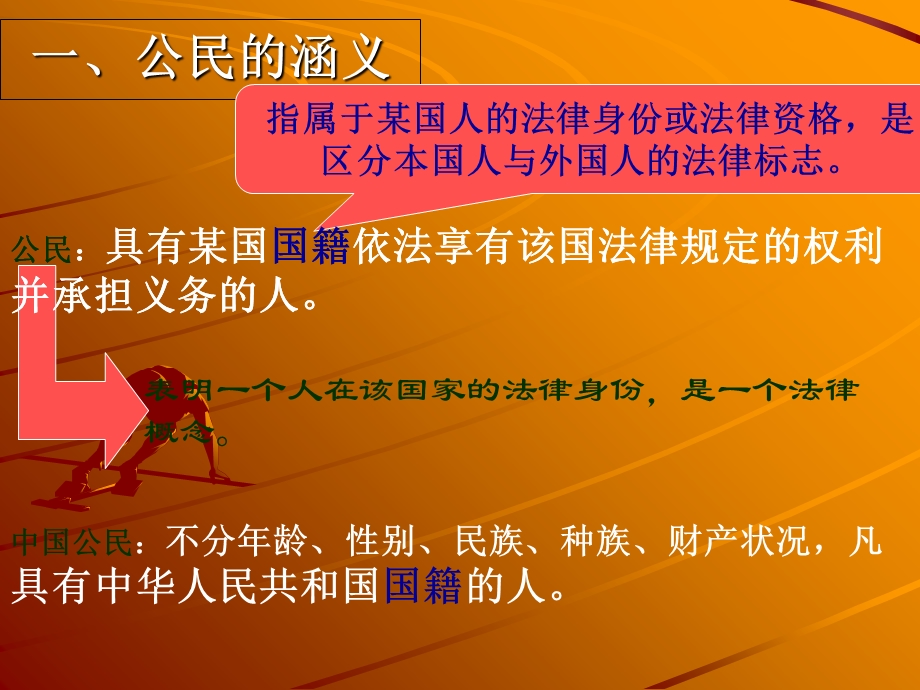 公民的民事权利.ppt_第2页