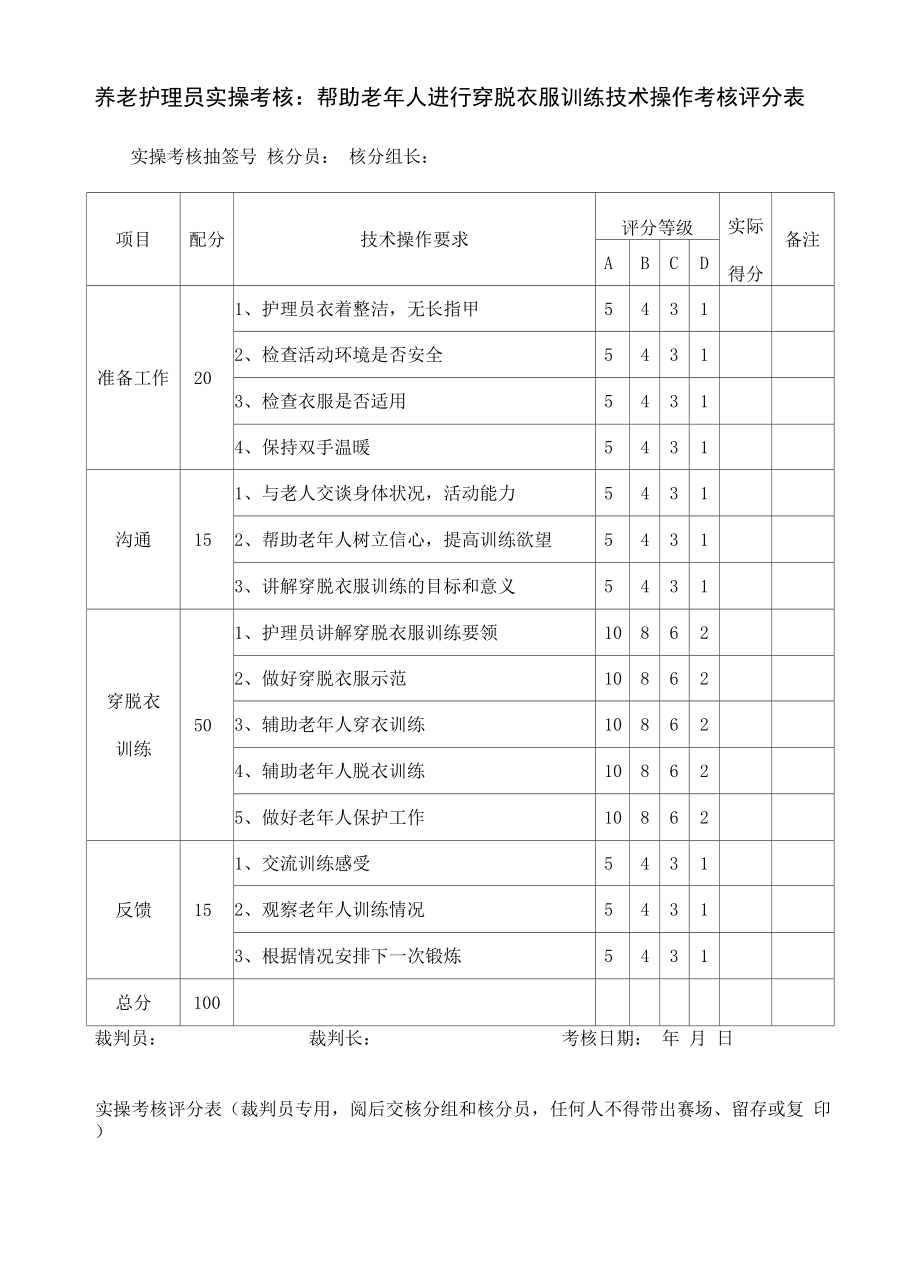 养老护理员实操考核帮助老年人进行穿脱衣服训练技术操作考核评分表.docx_第2页