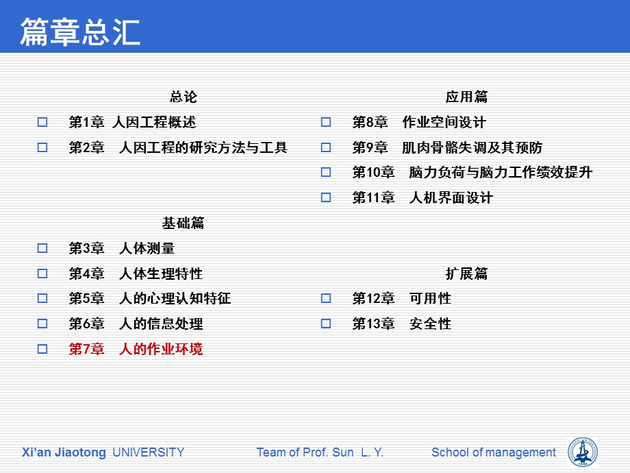 第7章：人的作业环境.ppt_第2页